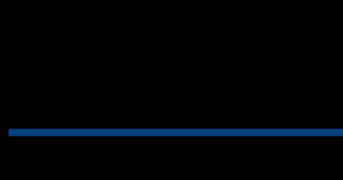 Wintrust Financial Corporation Reports Record Net Income