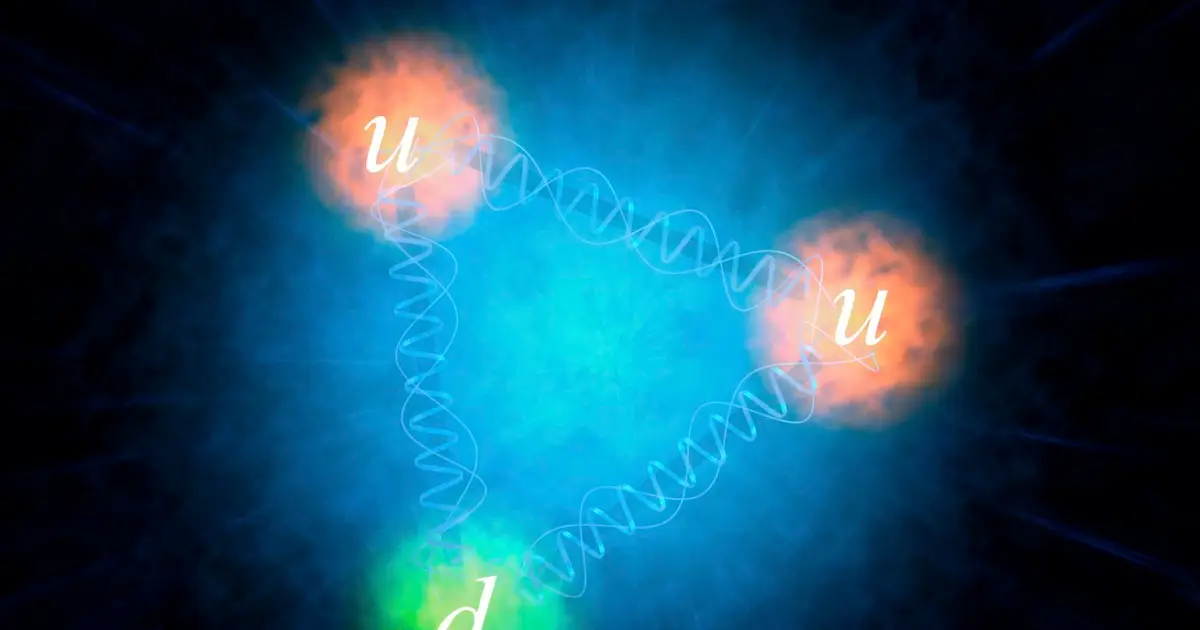 The proton is more quantum than we thought