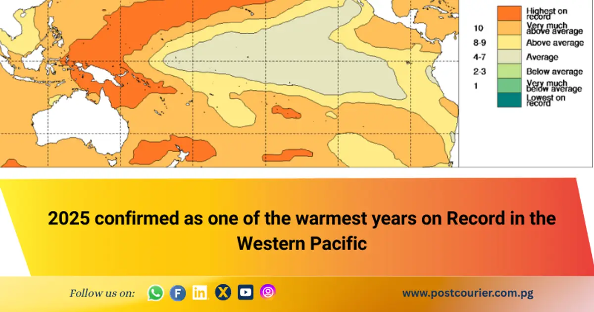 2025 confirmed as one of the warmest years on Record in the Western Pacific