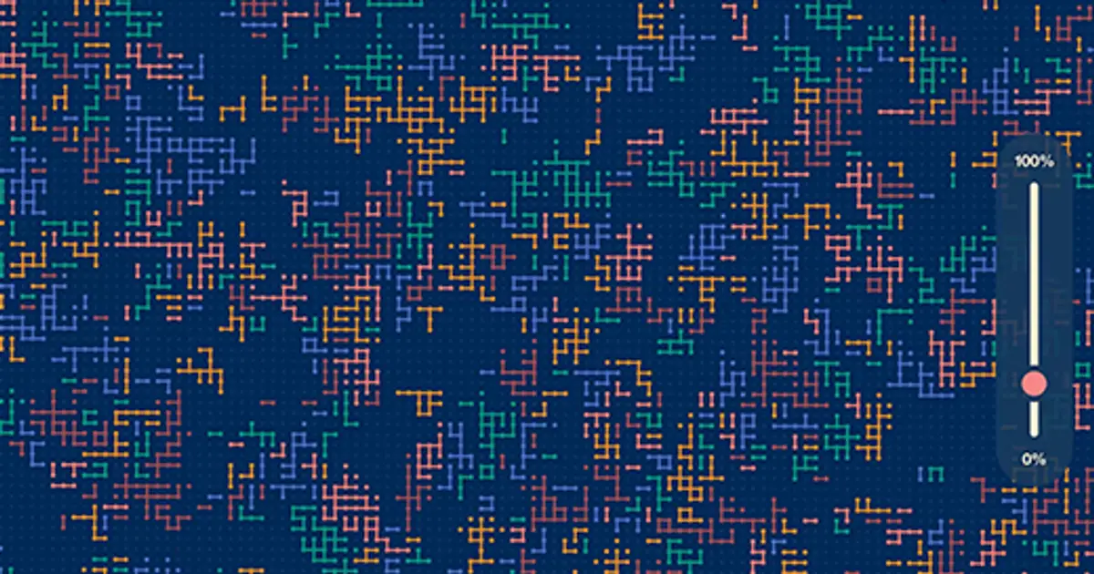 ‘Stunning’ Percolation Proof Solves Decades-Old Puzzle About Phase Transitions