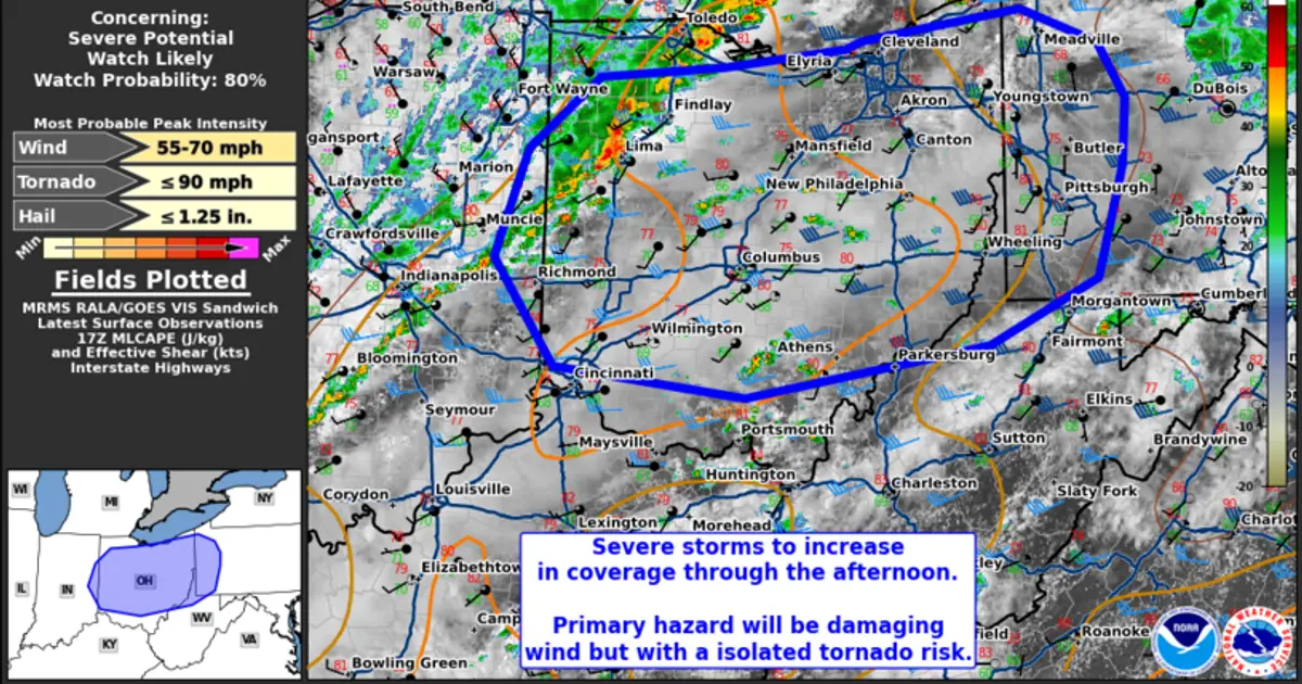 SPC MD 1136
