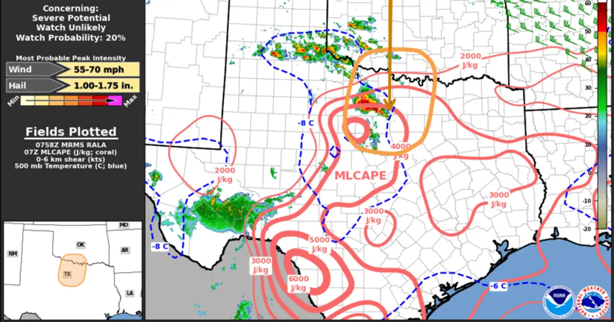 SPC MD 1194