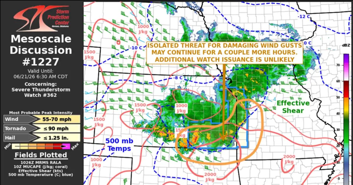 SPC MD 1227