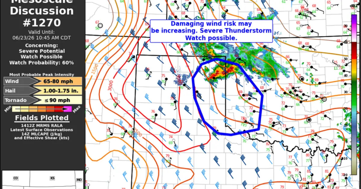 SPC MD 1270