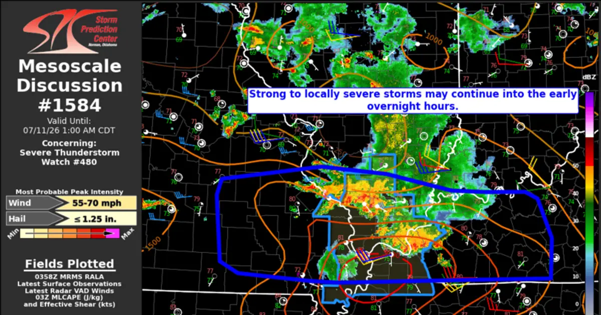 SPC MD 1584