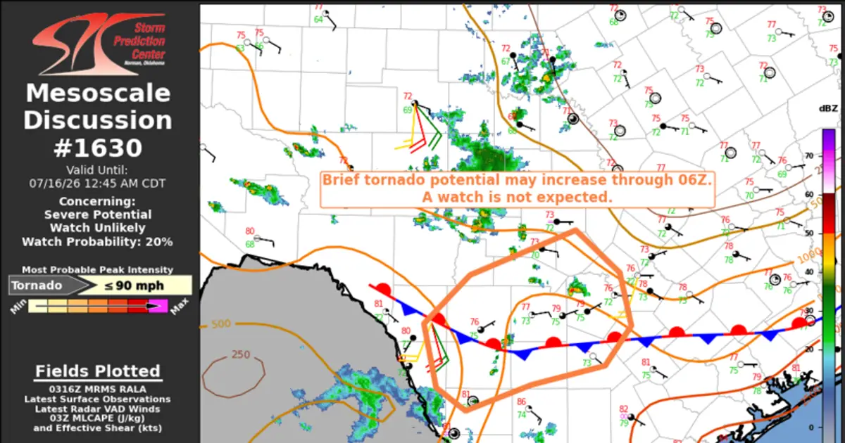 SPC MD 1630