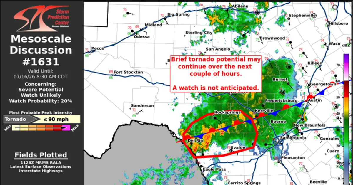 SPC MD 1631