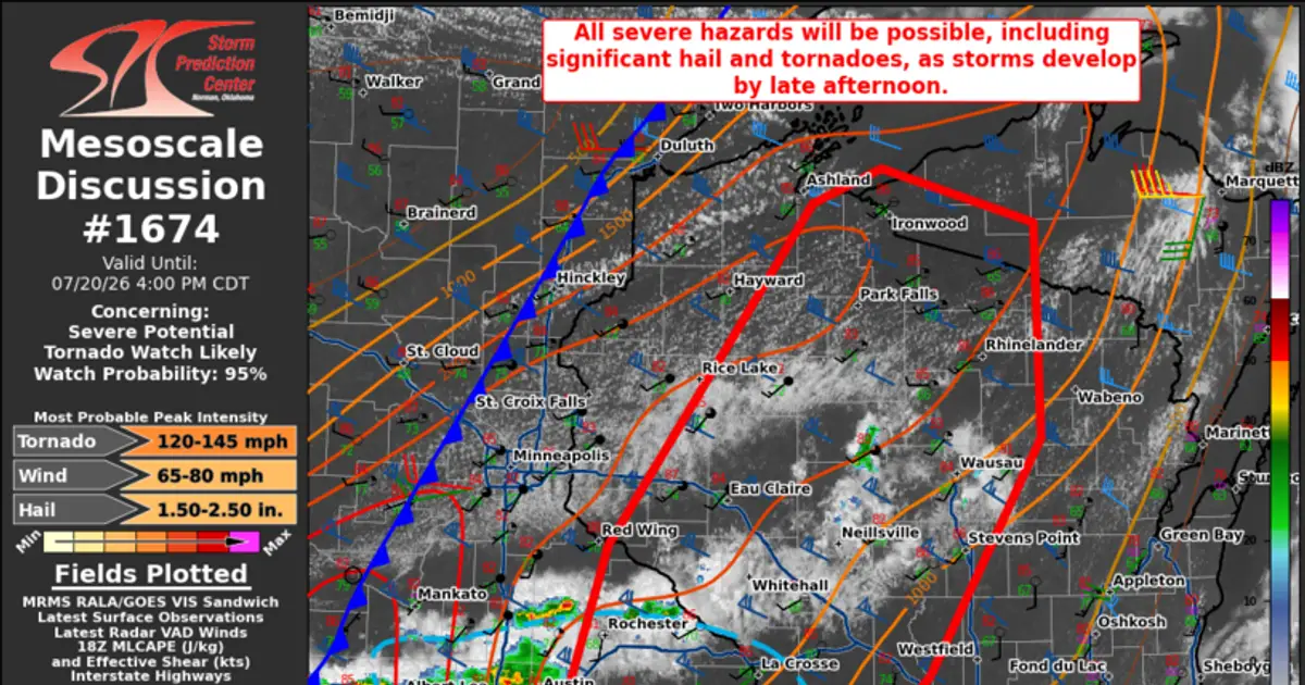SPC MD 1674