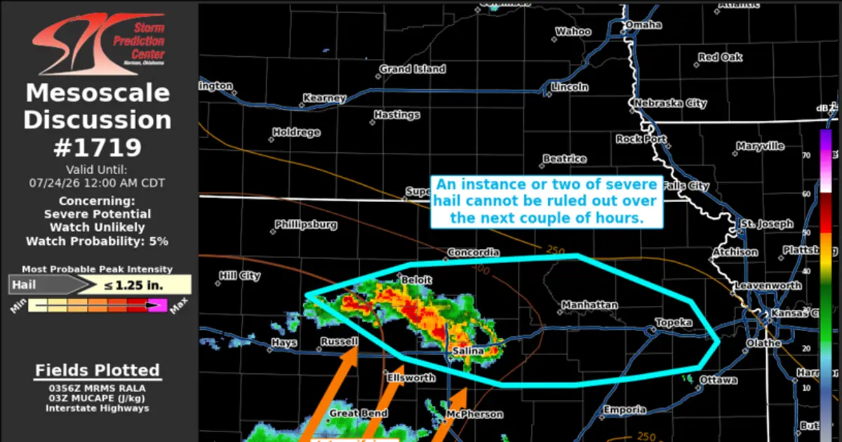 SPC MD 1719