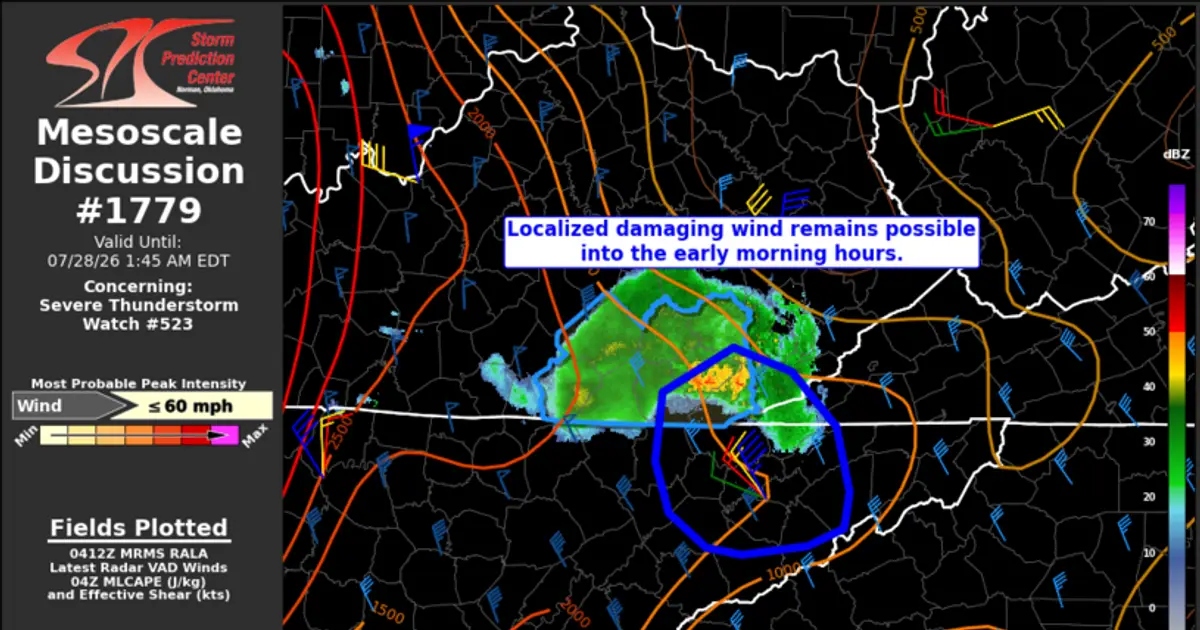 SPC MD 1779