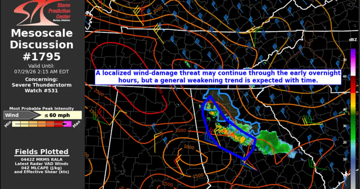 SPC MD 1795