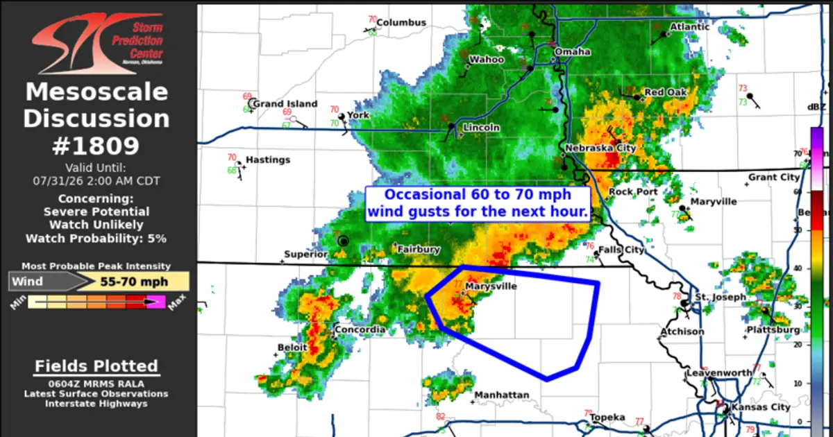 SPC MD 1809