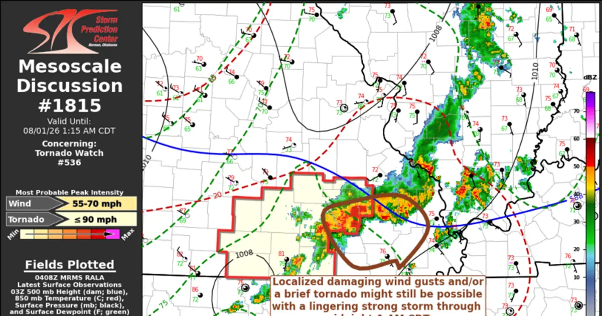 SPC MD 1815