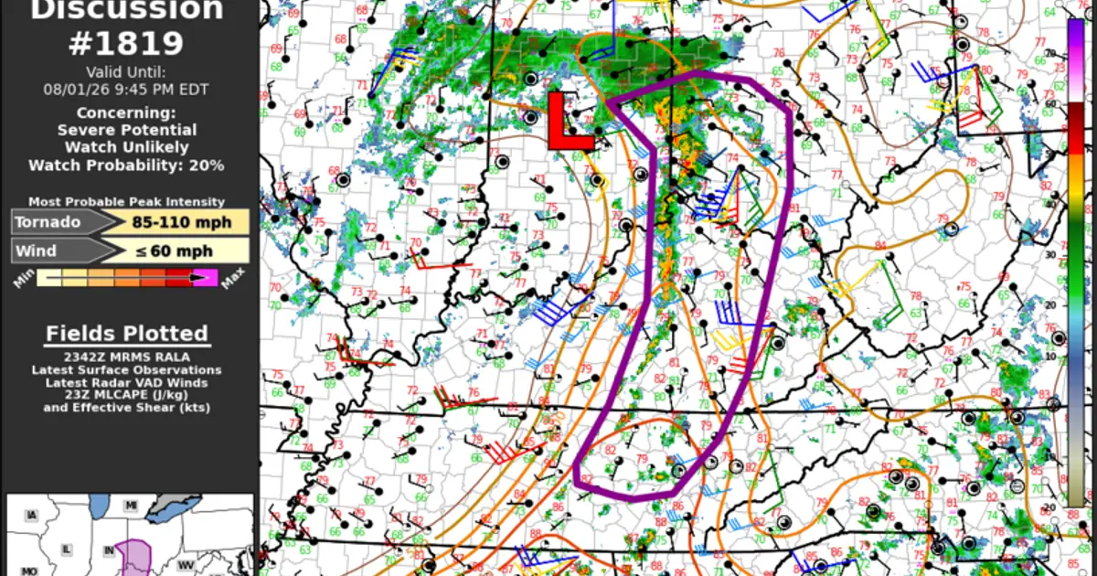 SPC MD 1819
