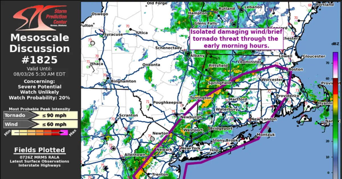 SPC MD 1825