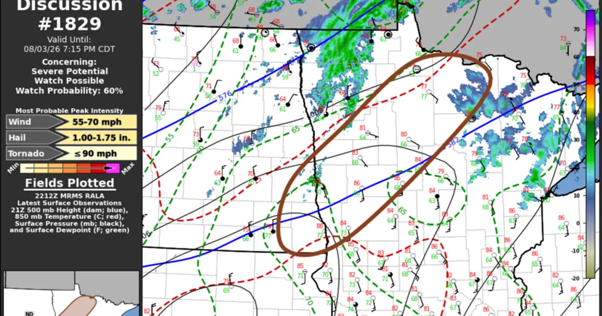 SPC MD 1829