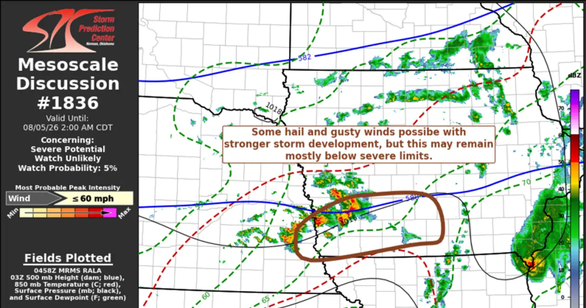 SPC MD 1836