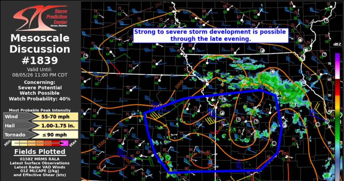 SPC MD 1839