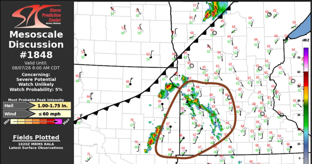 SPC MD 1848