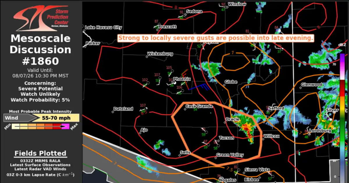 SPC MD 1860