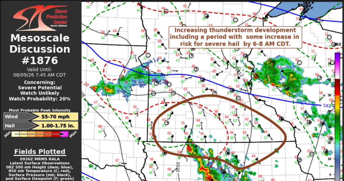 SPC MD 1876