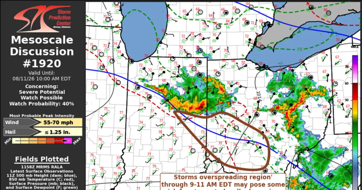 SPC MD 1920