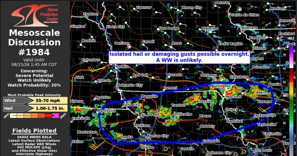 SPC MD 1984