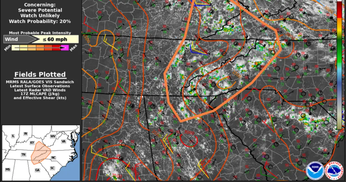 SPC MD 1986