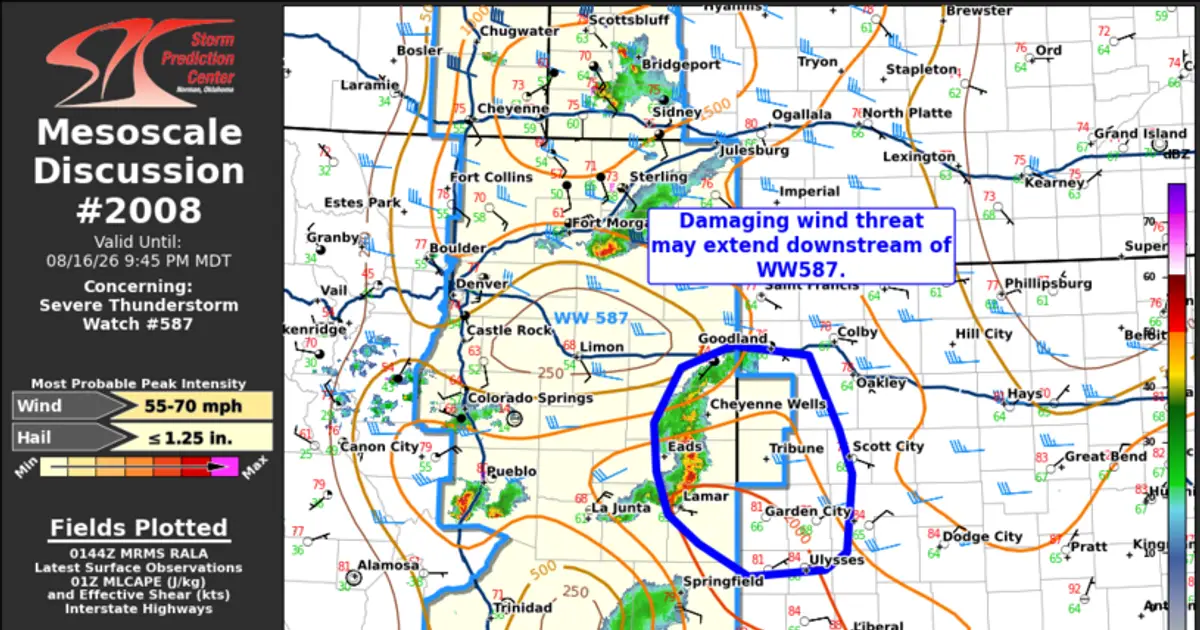 SPC MD 2008