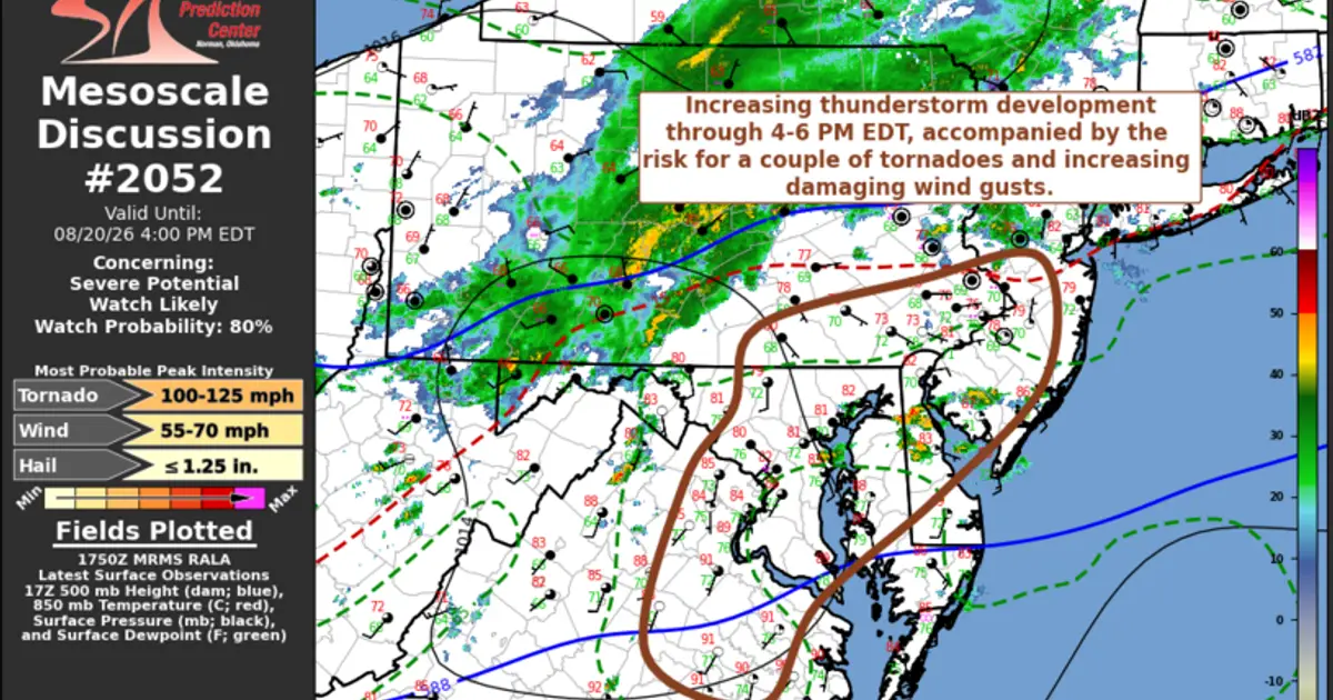 SPC MD 2052