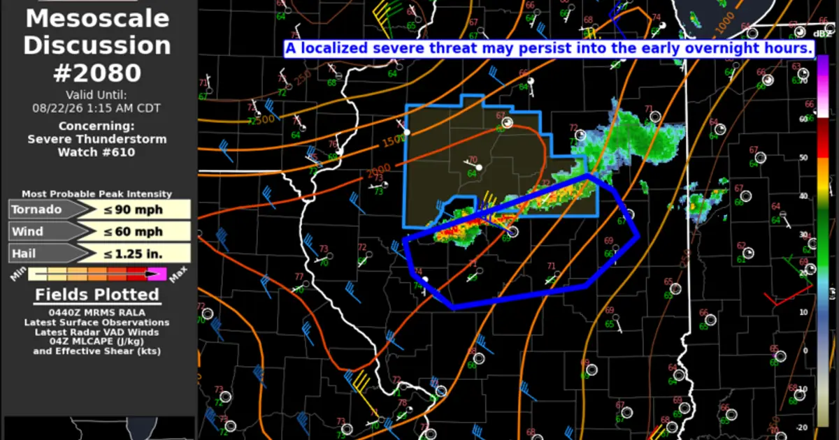 SPC MD 2080