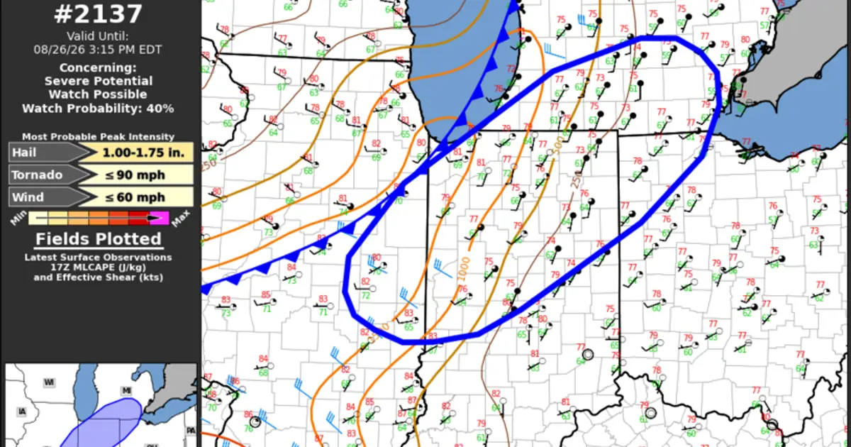 SPC MD 2137