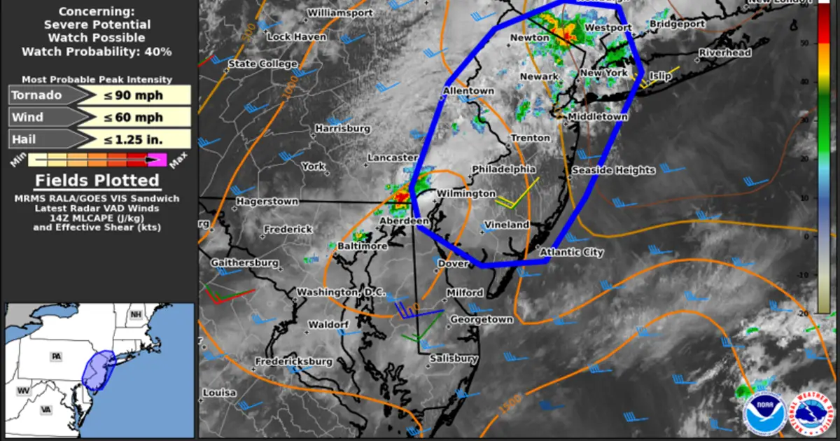 SPC MD 2145