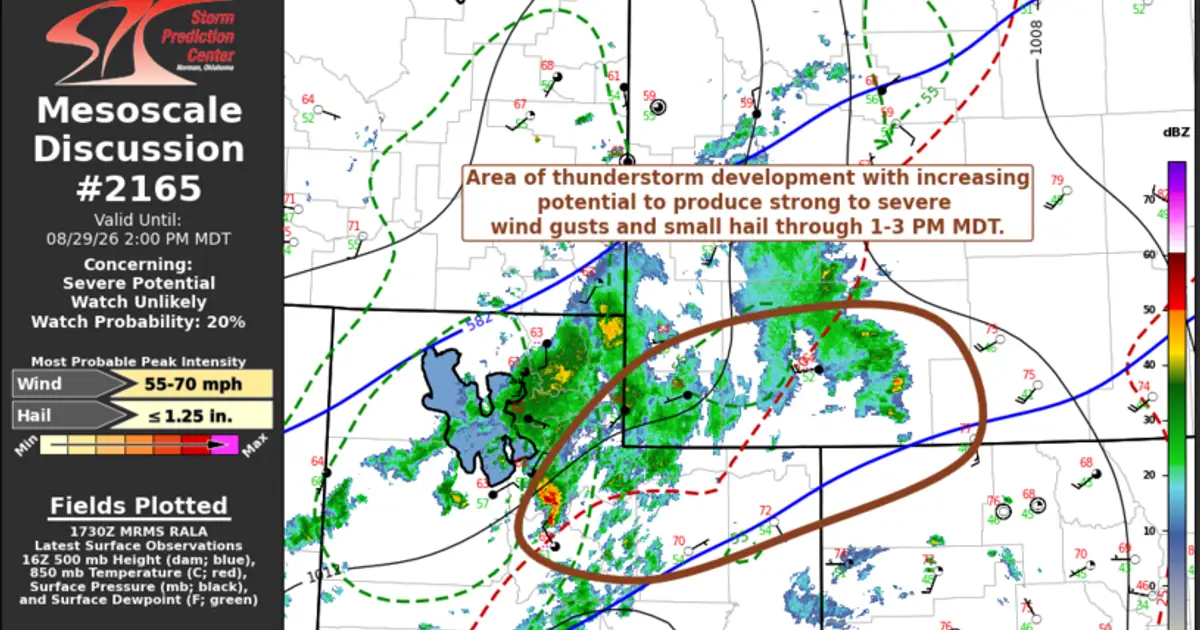 SPC MD 2165