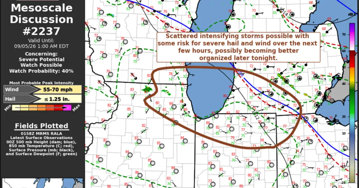 SPC MD 2237