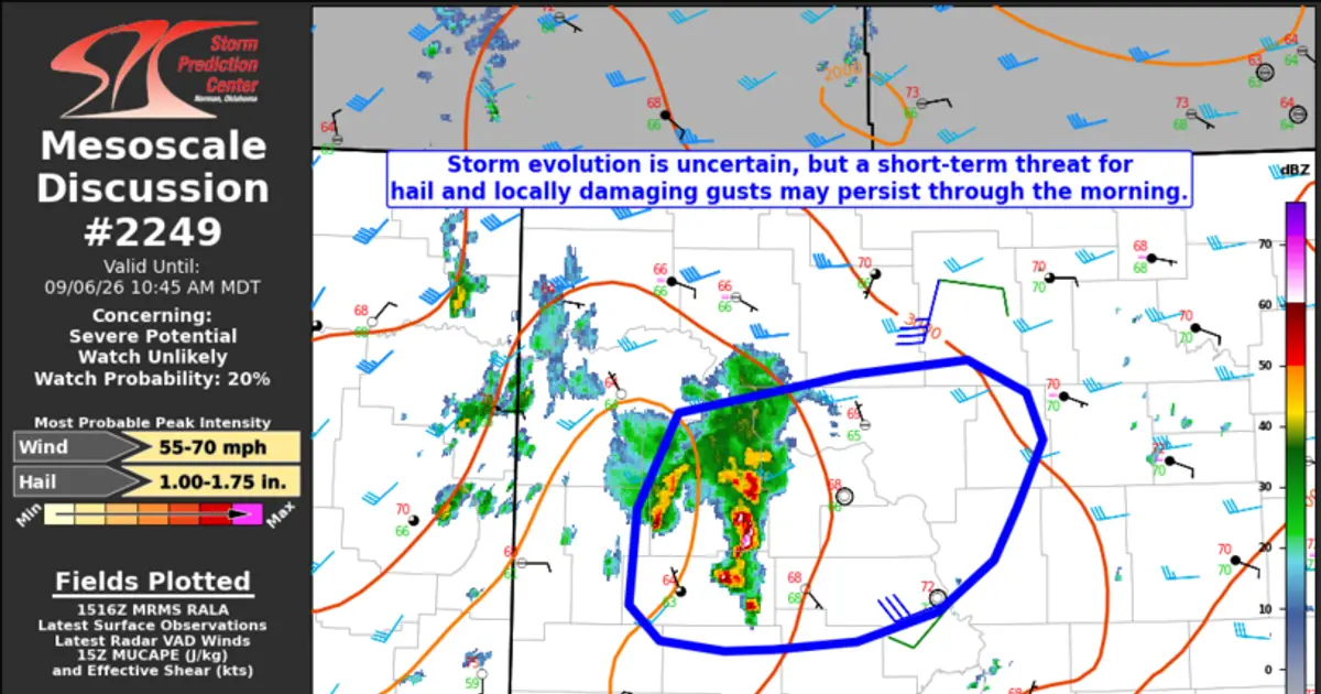 SPC MD 2249