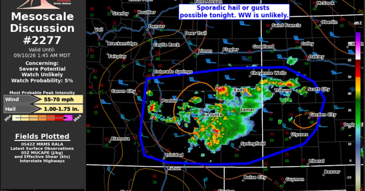 SPC MD 2277