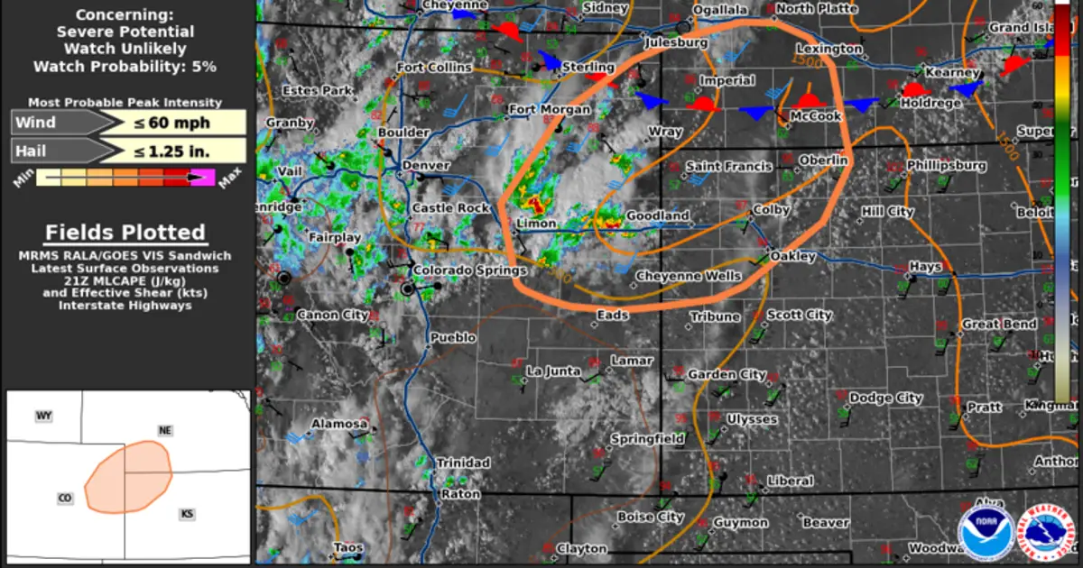 SPC MD 2308