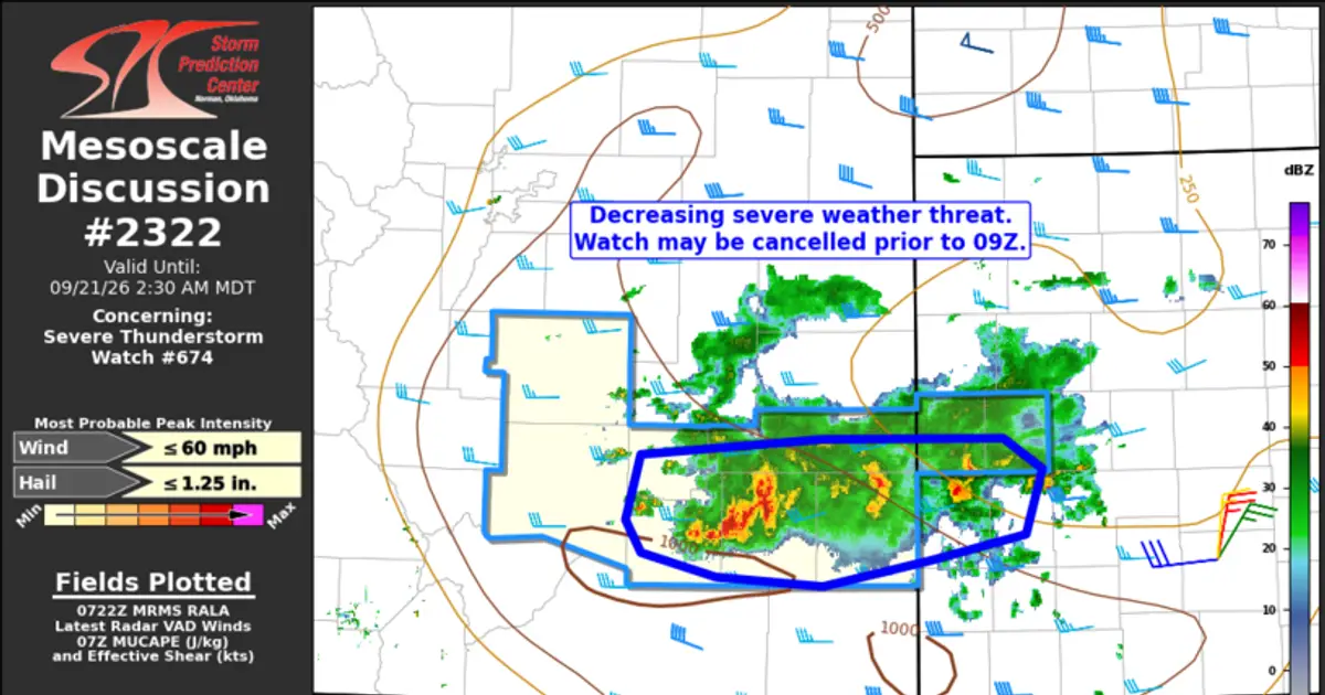 SPC MD 2322