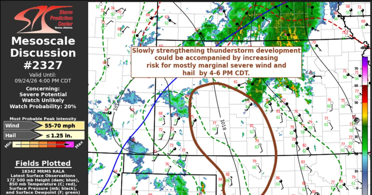 SPC MD 2327