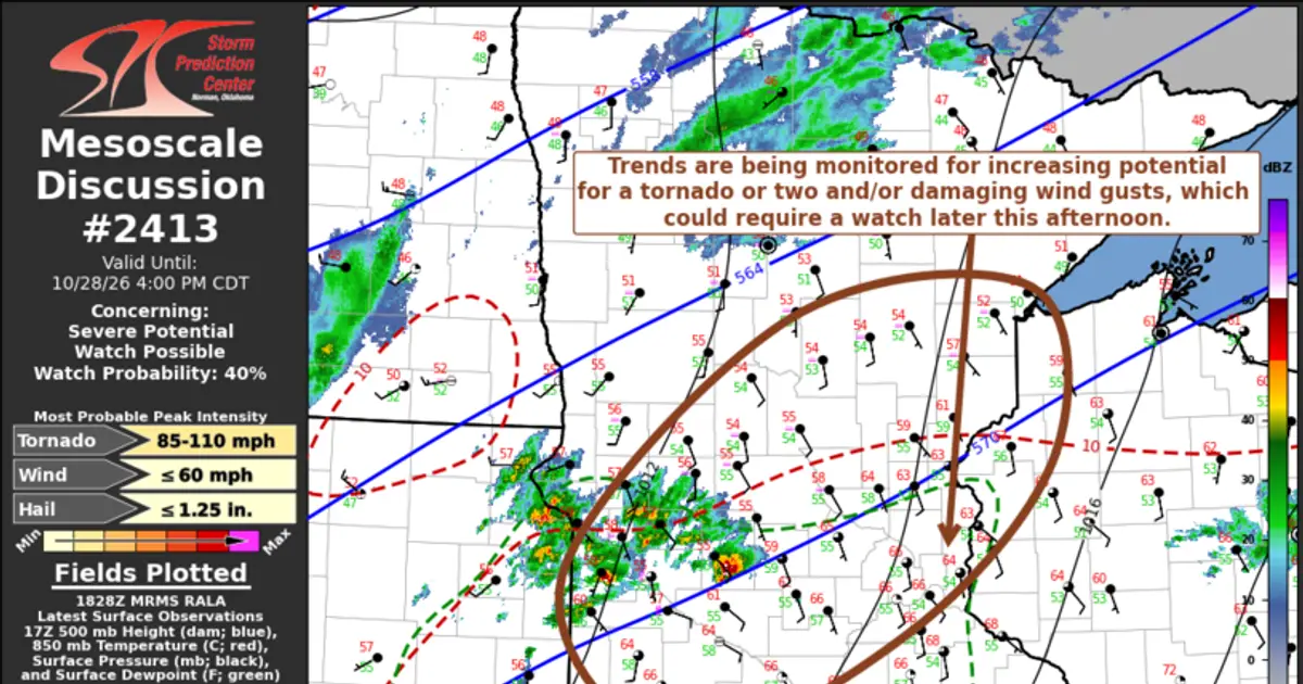 SPC MD 2413