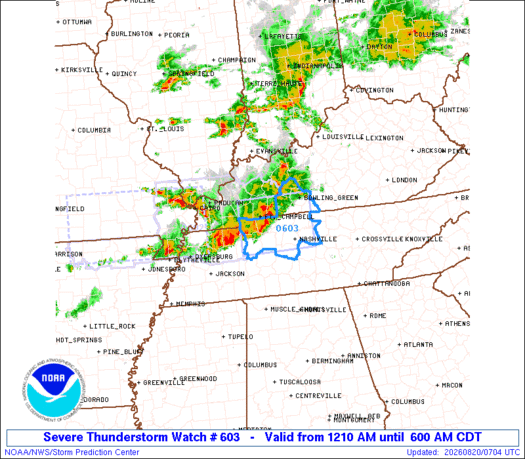 SPC Severe Thunderstorm Watch 603