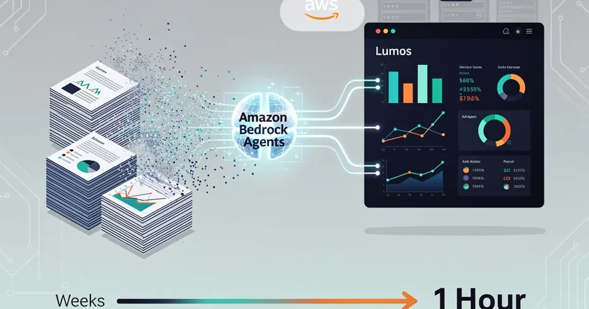 CLICKFORCE AI Leap : Bedrock Agents Slash Ad Analysis from Weeks to Hours