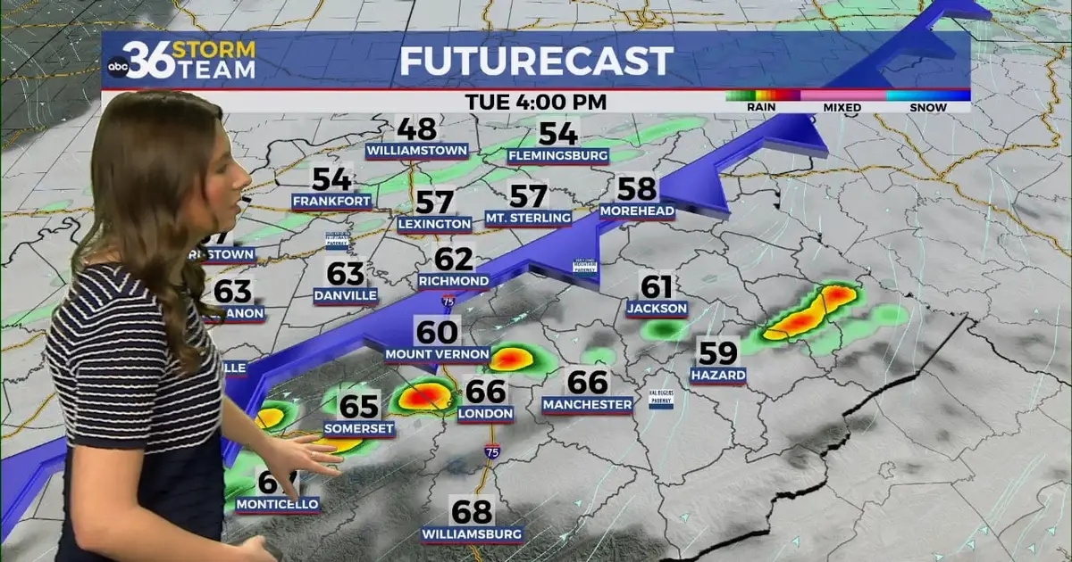 Kentucky warms into the 60s as fog and rain chances return this week